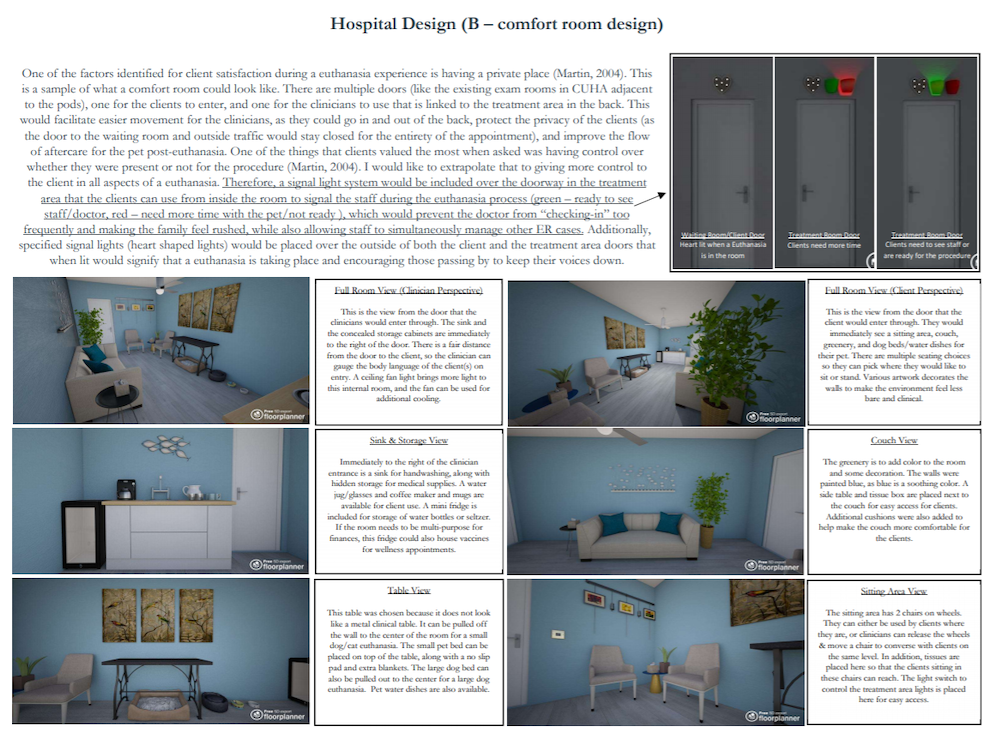 A layout design of a comfort room for the Cornell animal hospital